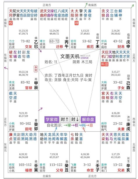 天魁意思|天魁在命宫，紫微斗数天魁星在命宫详解